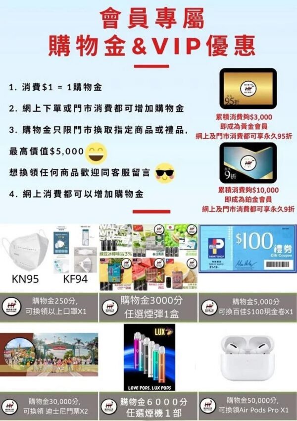 會員專屬優惠積分可換取的禮品